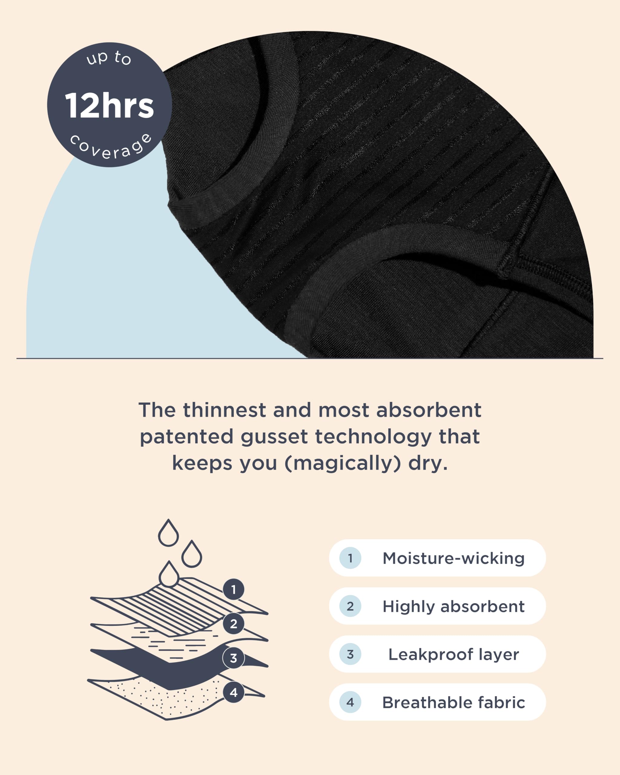 saalt Comfort Modal Boyshort Period Underwear - Heavy Absorbency - Comfortable, Thin, and Keeps You Dry from All Leaks (Small, Deep Marine) - Image 6