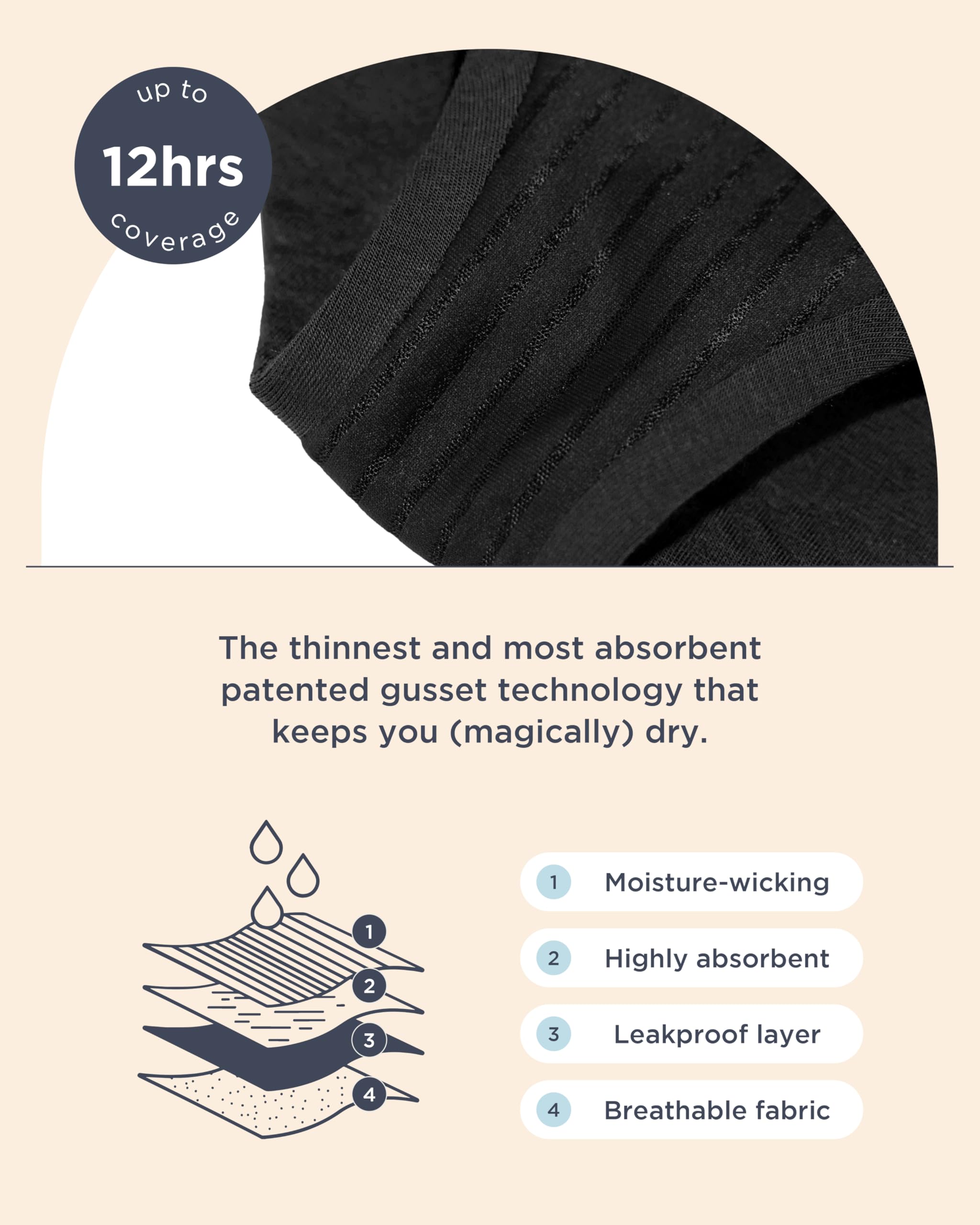 saalt Comfort Modal Brief Period Underwear - Heavy Absorbency & Super Absorbency - Image 6