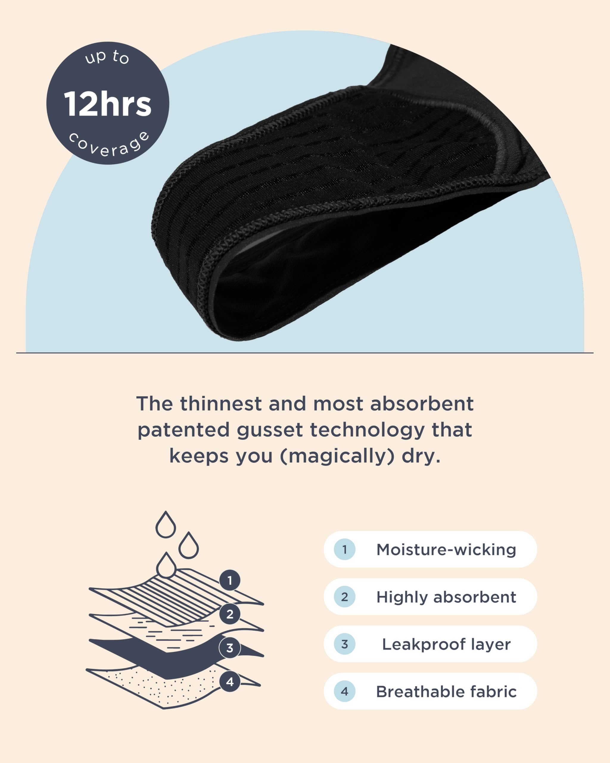 saalt Comfort Modal Thong Period Underwear - Light Absorbency - Keeps You Dry from All Leaks - Image 6