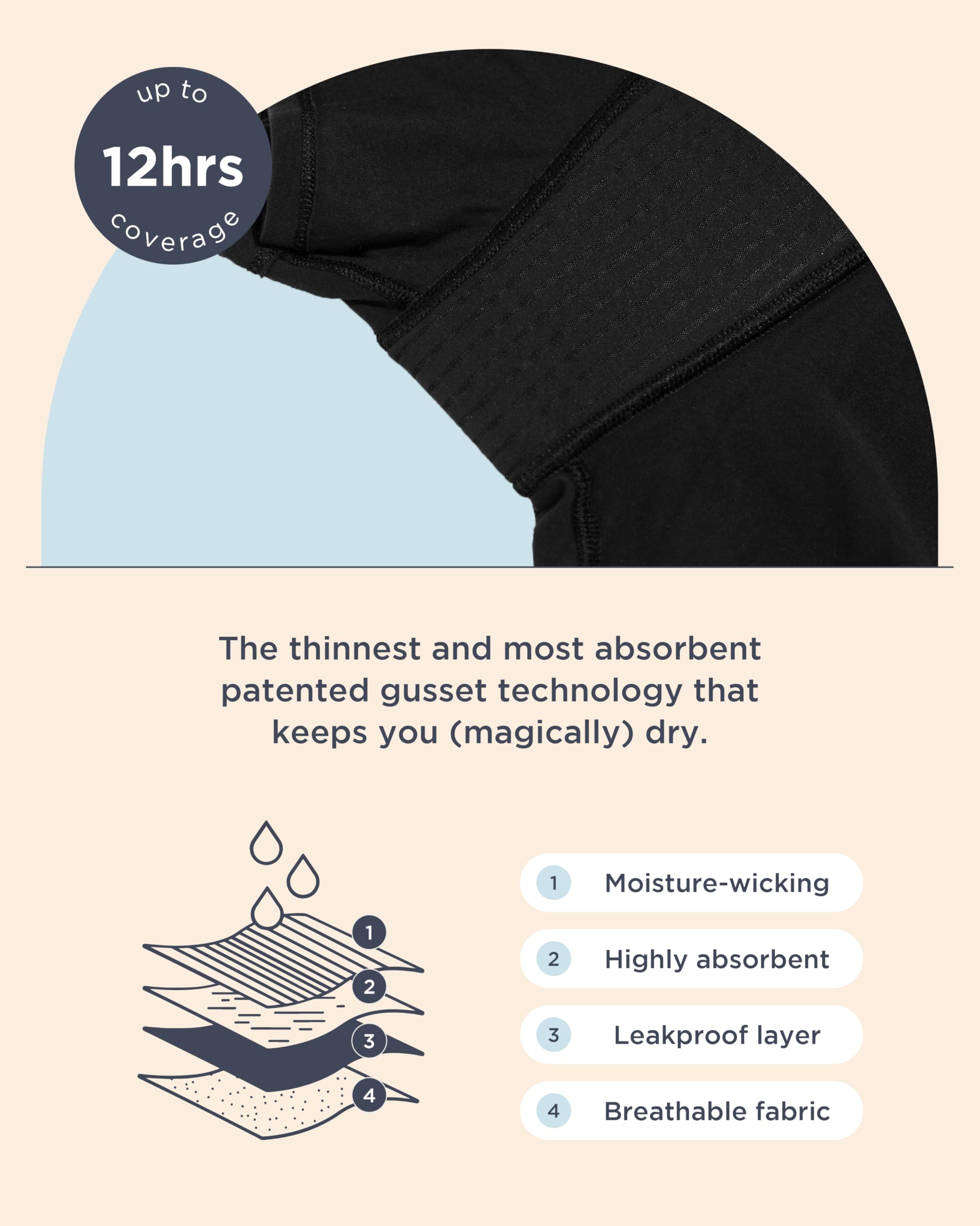 saalt Cotton Sleep Short Period Underwear- Super Absorbency - Reusable, Comfortable - Menstrual Flow, Maternity, Postpartum - Image 7