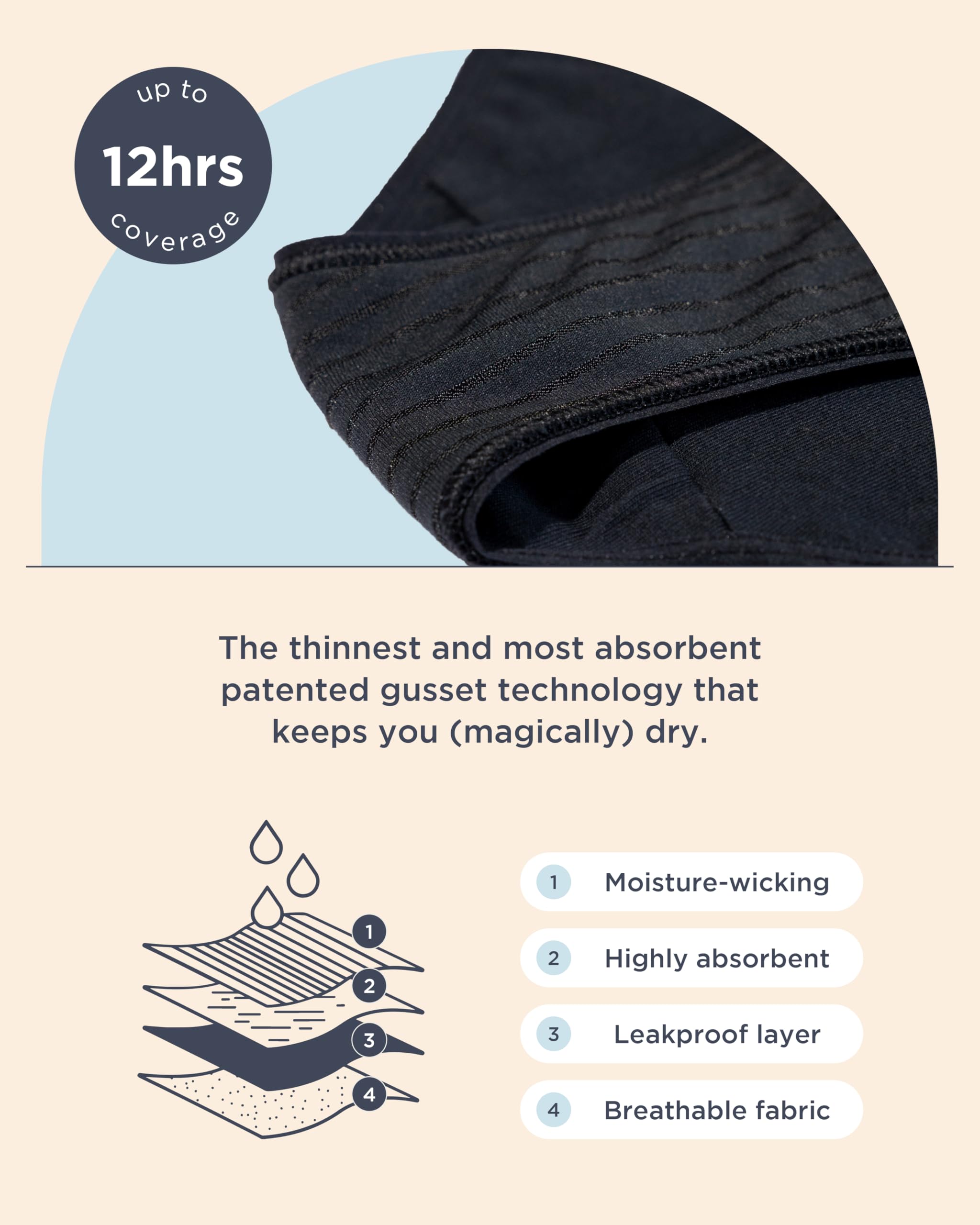saalt French Cut High Waist Period Underwear for Women- Reusable, Comfortable, Absorbent, Leakproof, Thin, For Menstrual Flow - Image 6