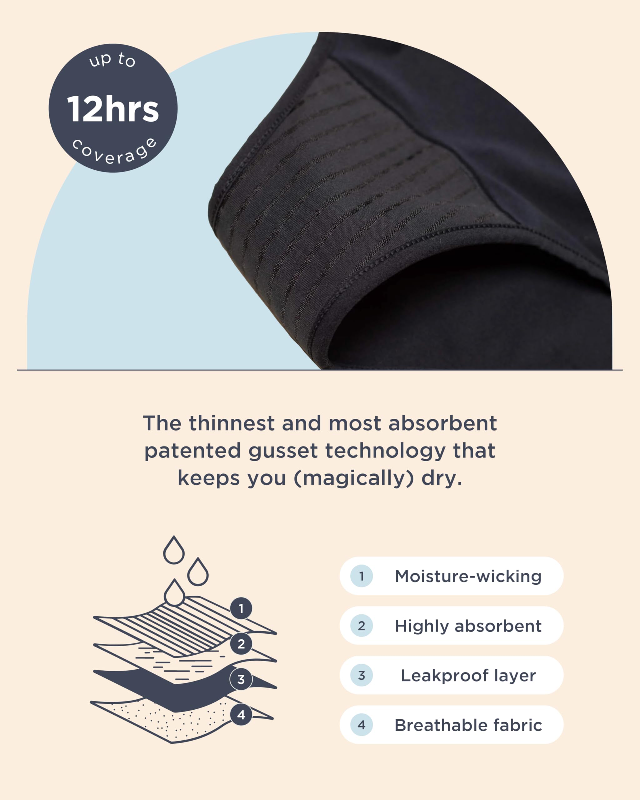 saalt Mesh Hipster Period Underwear – Mid-Rise Leak Proof Underwear for Women – Soft Breathable Fabric - Image 7