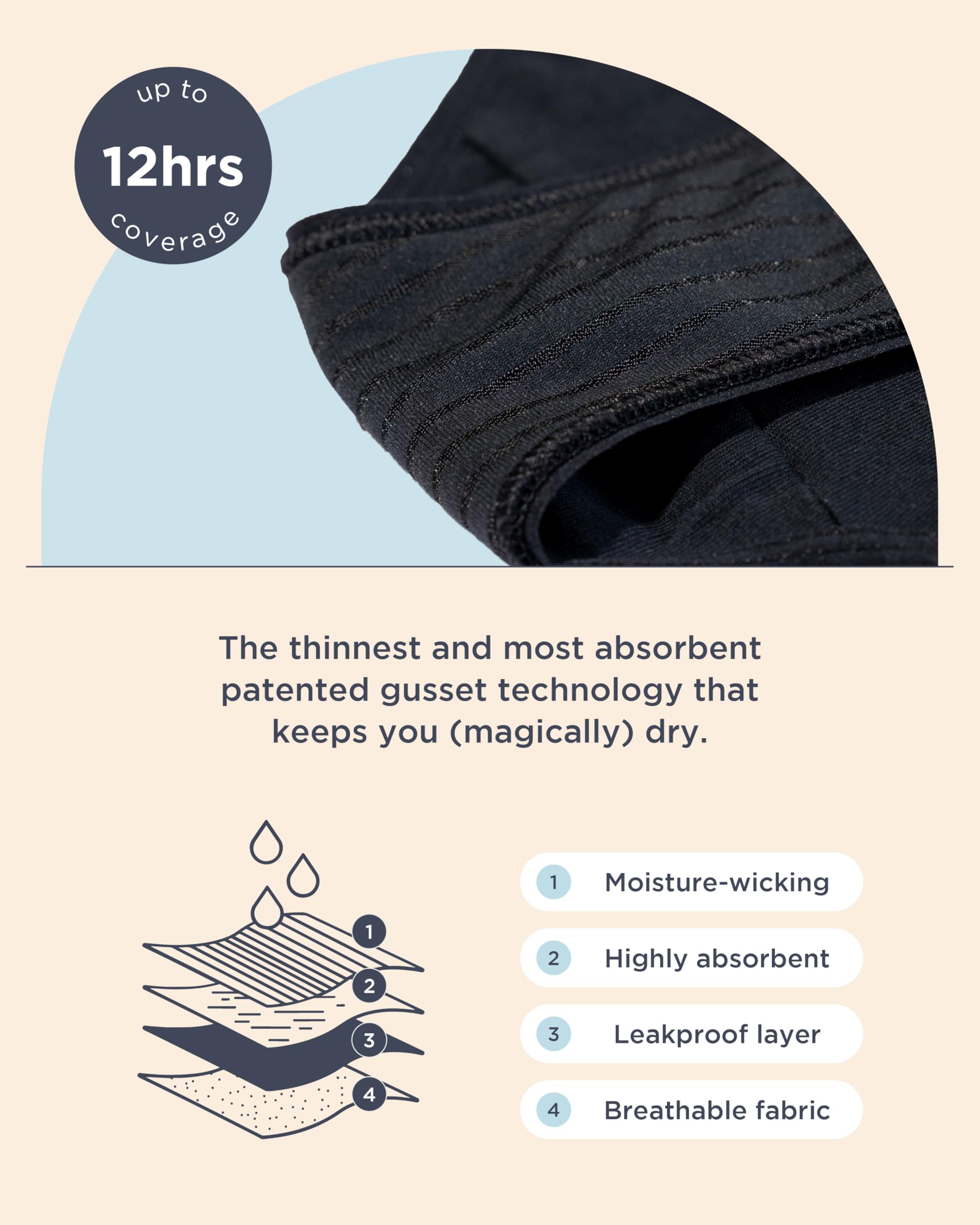 saalt Reusable Period Underwear - Comfortable, Thin, and Keeps You Dry from All Leaks (Cotton, Brief) - Image 7