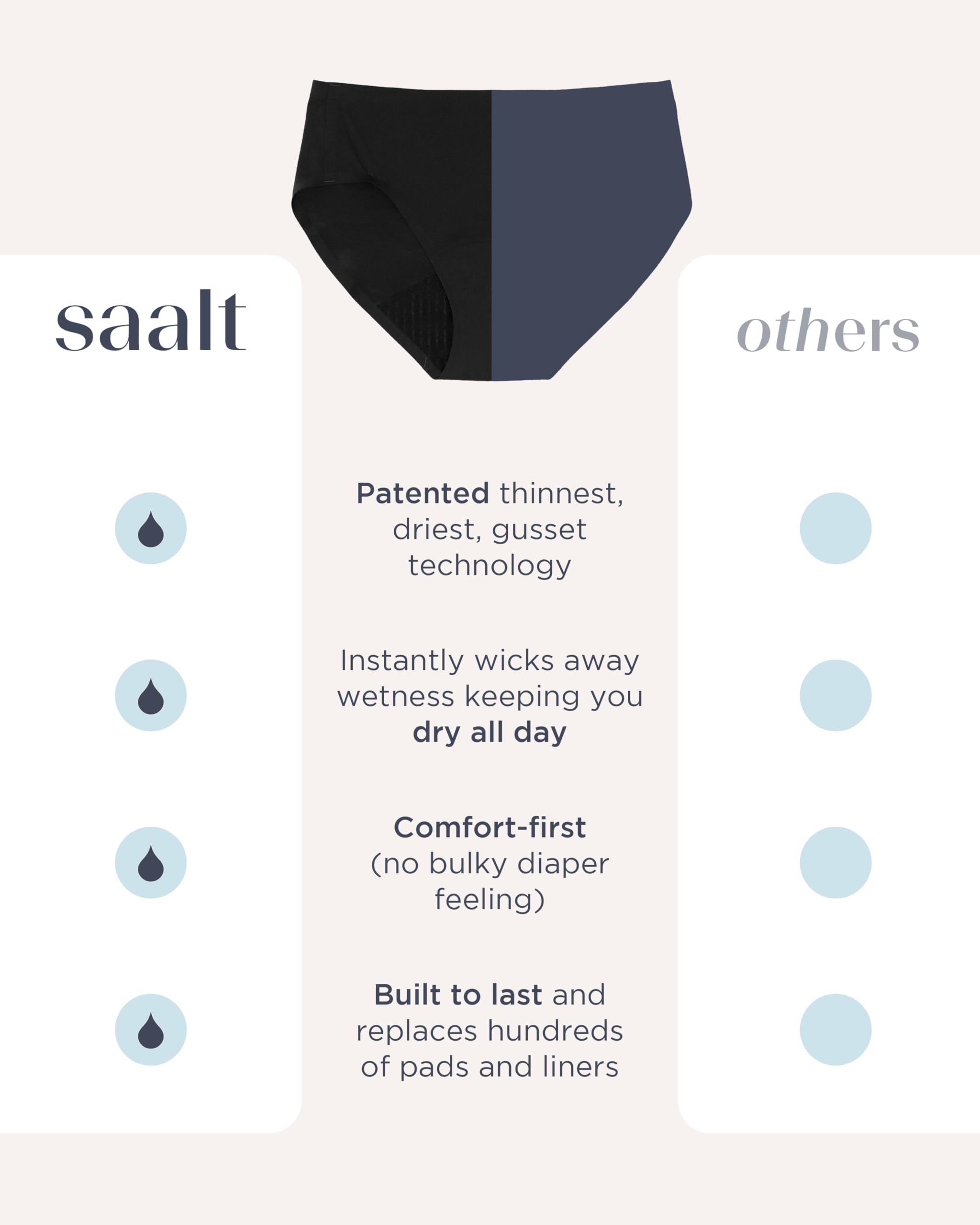 saalt Seamless Brief - Period Underwear - Regular, Heavy, & Super Absorbency - Replaces Pads & Tampons - Image 6